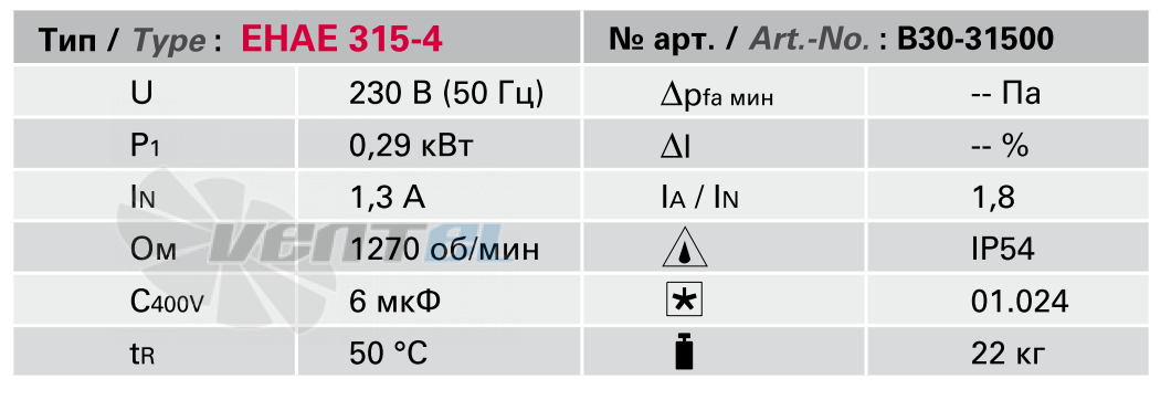 Rosenberg ЕНАЕ 315-4 - описание, технические характеристики, графики